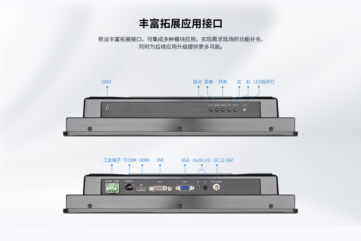 强固型工业显示器,工业显示器 耐用,重工工业显示器,强固型工业触摸屏