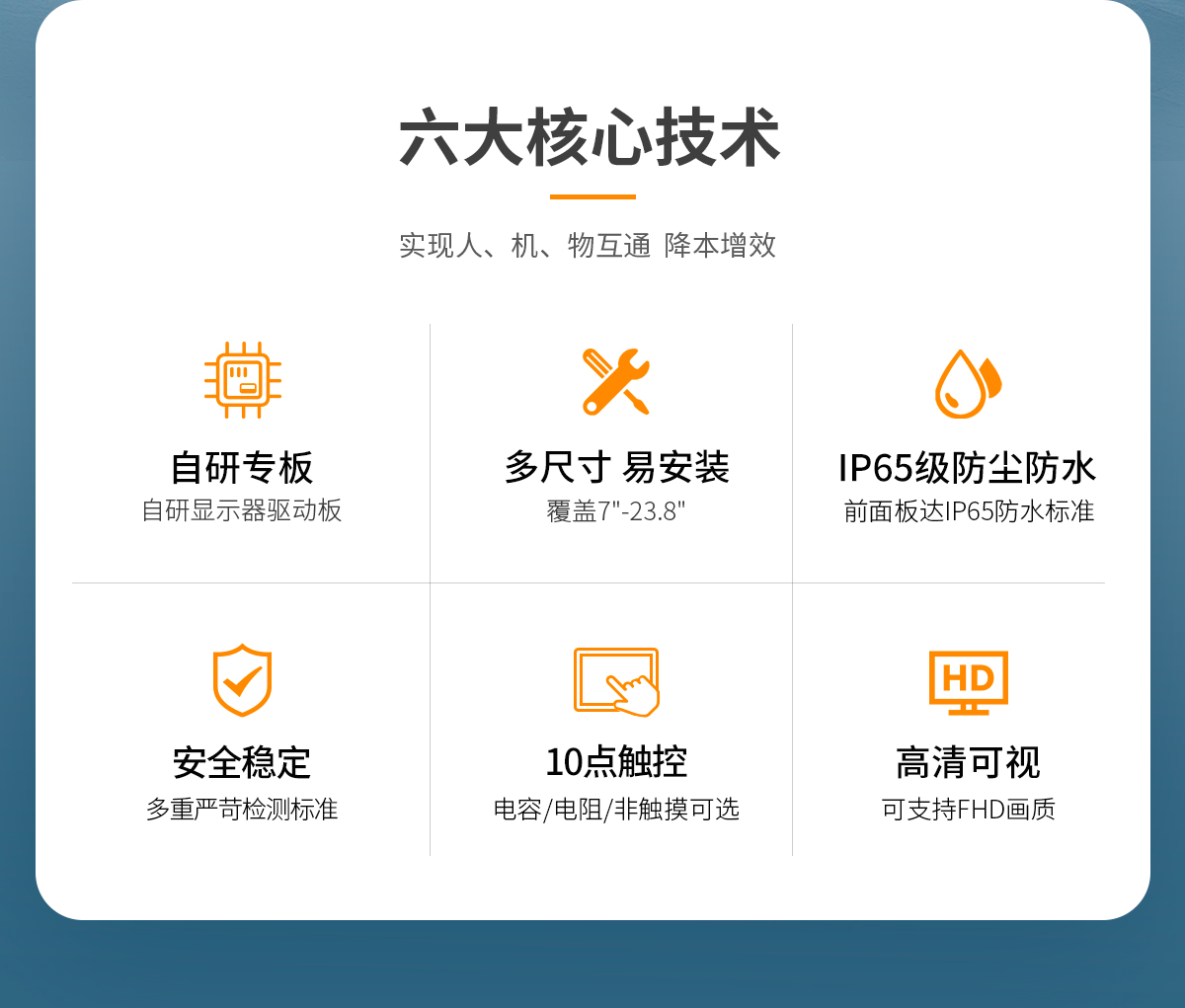 Z系列外嵌式工业显示器(图2) 创腾翔-Z系列外嵌式显示器_02.jpg
