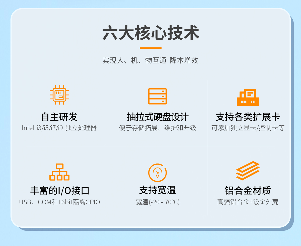Z系列工控机A款(图2) Z系列工控机A款详情-最新_02.jpg