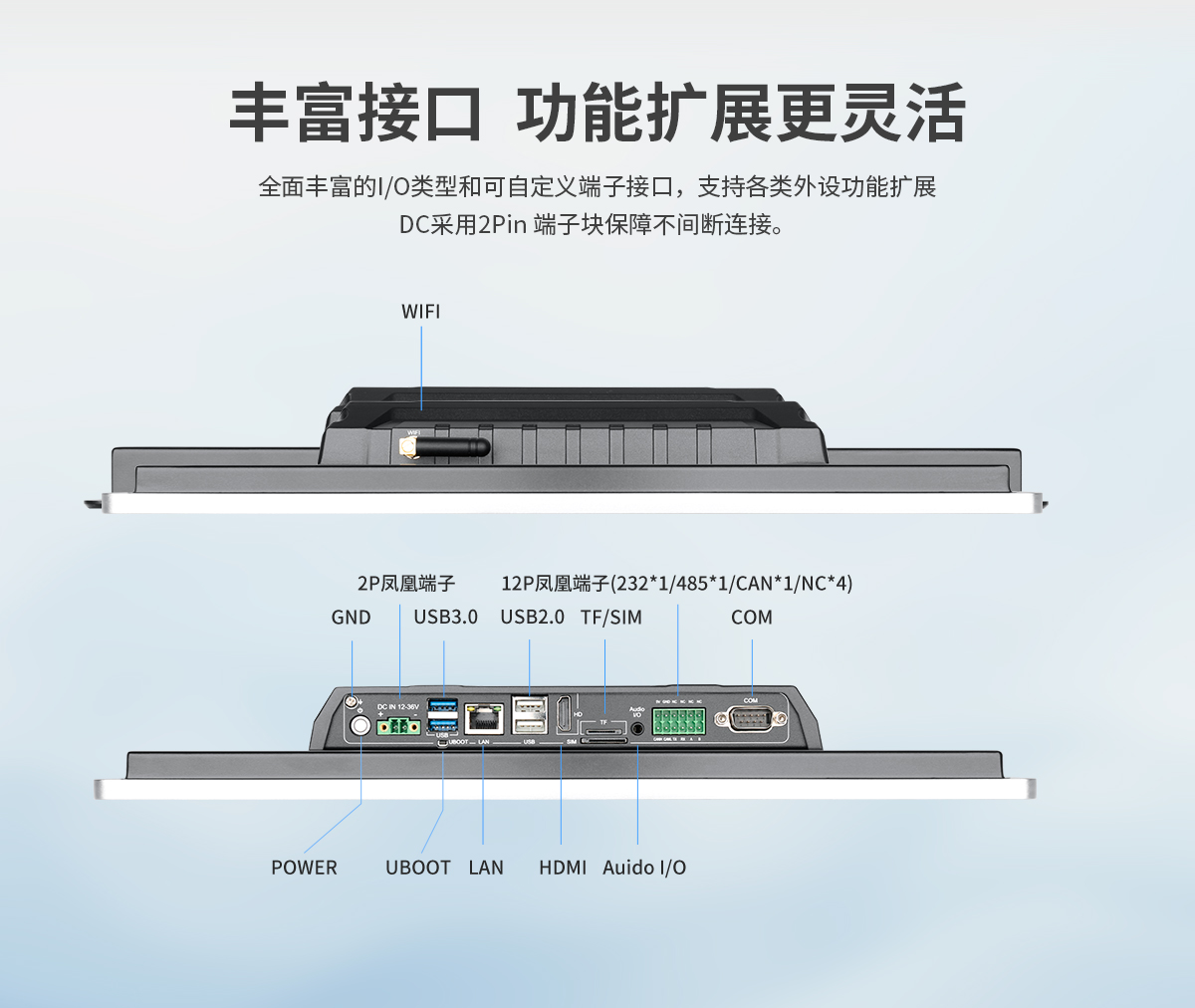 壁挂式ARM架构一体机(图7) 创腾翔-Z系列壁挂桌面式ARM架构一体机-详情_07.jpg