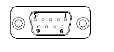 如何设置工业平板电脑BIOS及485定义的问题(图5)